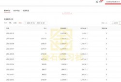 爆料中视频伙伴计划,揭秘短视频平台新盈利模式