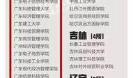 最新高校爆料新闻事件是真的吗,事件真相揭秘，官方回应即将揭晓