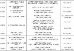 太原市最新爆料平台公示,聚焦民生热点，共筑和谐家园