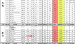 西安银行减持最新爆料通知,股价波动背后的资本动向揭秘